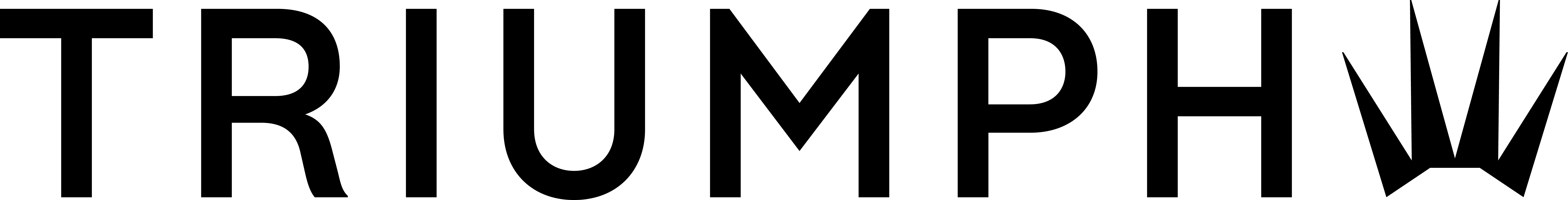 logo Triumph